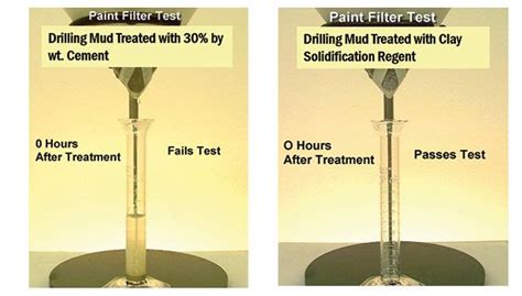 paint filter test video|ignitability of solids.